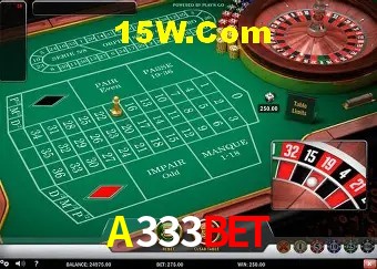 Provedores de Jogos A333Bet